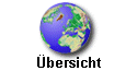 bersicht